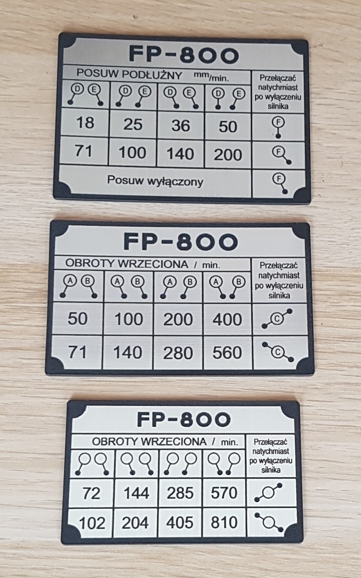  Frezarka FP 800 Tabliczka Tabliczki Tabela Obrotów