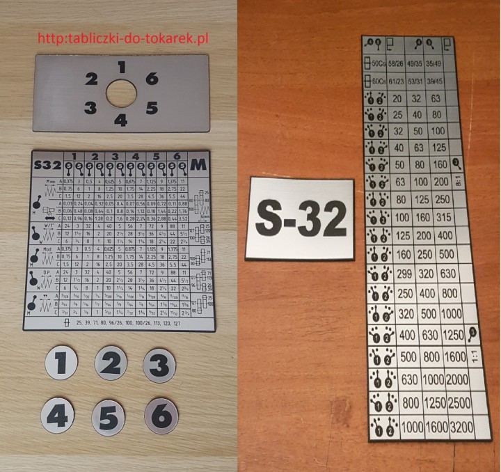Tokarka TUM-25 A Tabliczki Tabliczka Komplet Tabela Gwintów