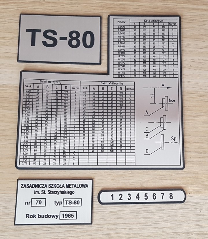 Tokarka TS-80 Tabliczka Tabliczki Tabela Gwintów 