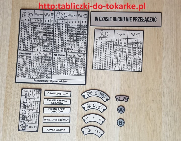 Tokarka TUH-25 Tabliczka Tabliczki Tabela Gwintów 