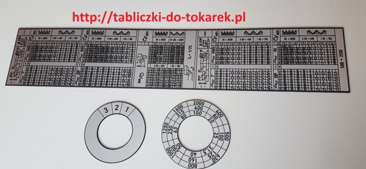 Tokarka C11C Tabliczka Tabliczki Tabela Gwintów 